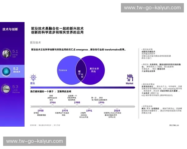 开云官网数据中心：数字时代的技术创新与未来发展